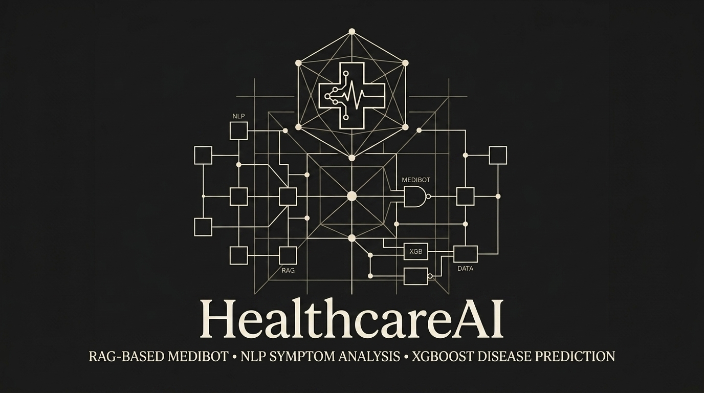HealthcareAI